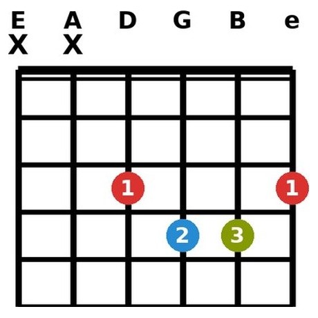 G7+5 chord